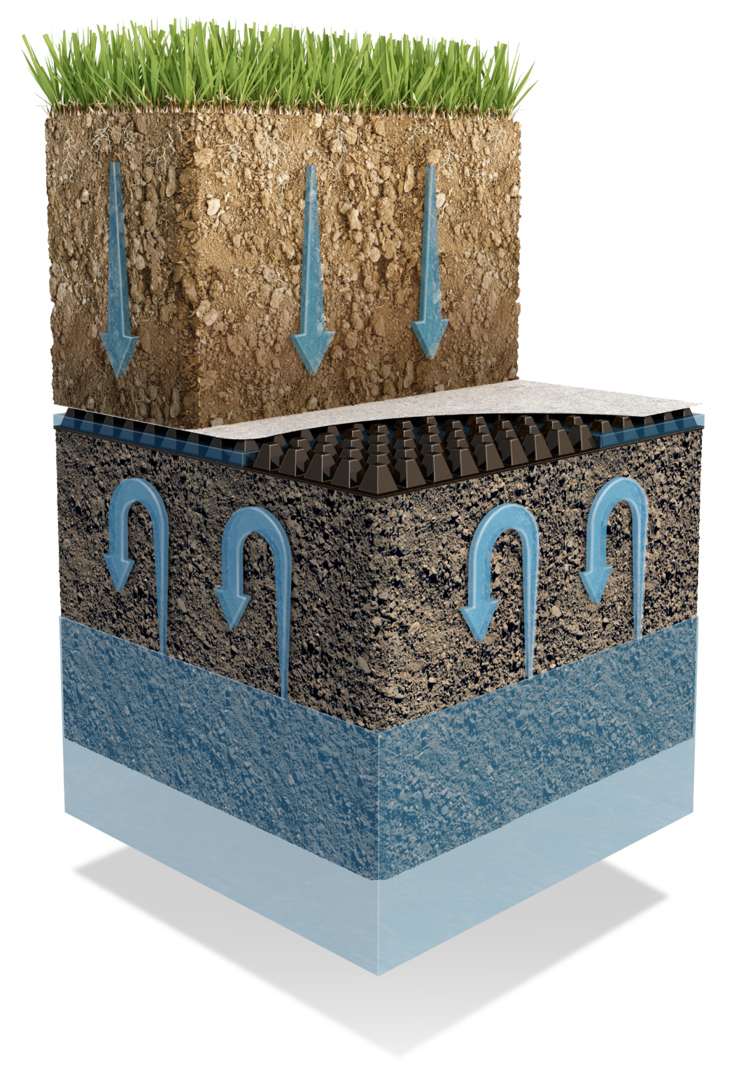 ABG Capillary Break Geocomposite | Salt Barrier