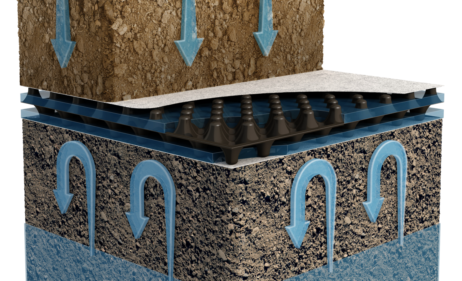 ABG Capillary Break Geocomposite | Salt Barrier