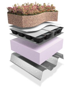 Extensive green roof systems from ABG Geosynthetics