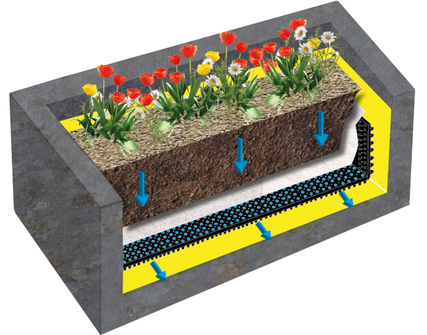 Planter Drain holes