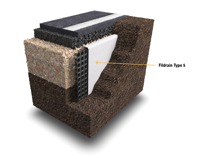 Fildrain Type 5, 6, 7 & 10 Highway Edge Fin Drains | Geocomposite Drains