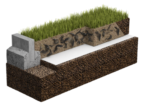 Advanced Turf System (ATS) provides an environmentally friendly reinforced grass surface