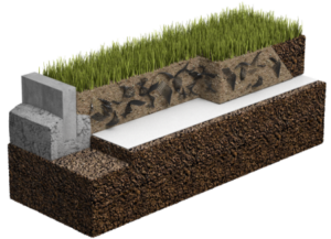 Advanced Turf System for fast draining reinforced grass surfaces