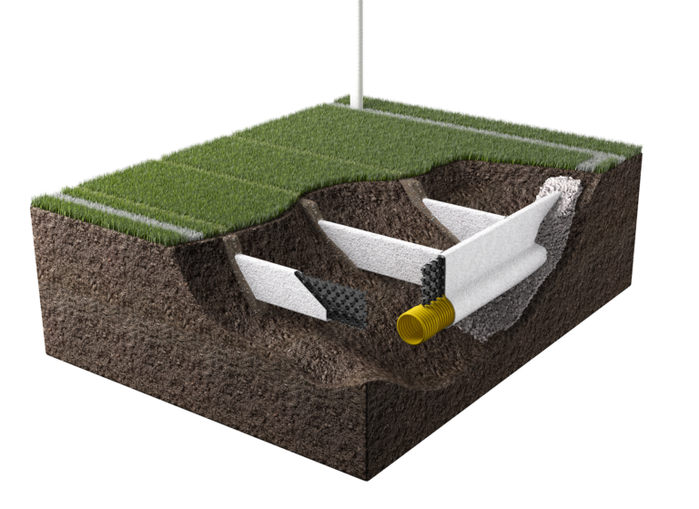 ABG Turfdrain | Sports Pitch Drainage Geosynthetic